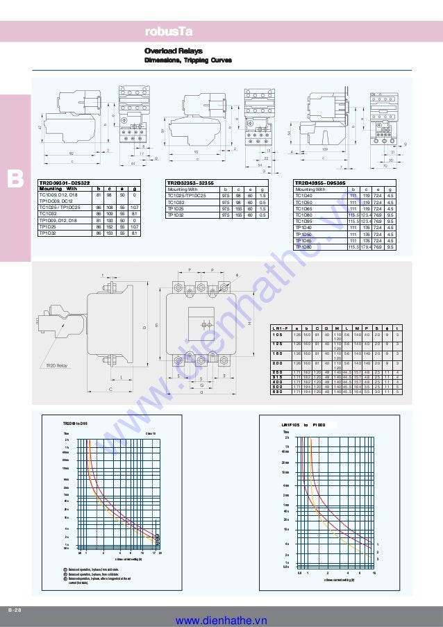 catalog cs iec industrial_control34 overload relaysoverload relaysoverload relaysoverload relaysoverload relays